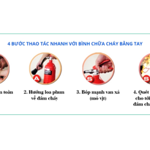 huong-dan-su-dung-binh-chua-chay